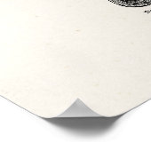  Sjabloon van de palmboom op het eiland Blank Poster (Hoek)