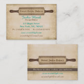 Sjabloon voor bankkaarten visitekaartje (Voorkant / Achterkant)