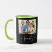 Sjabloon voor familiefoto mok (Links)