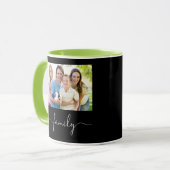 Sjabloon voor familiefoto mok (Voorkant links)
