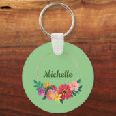 Sjabloon voor  Floral Design Sleutelhanger (Achterkant)