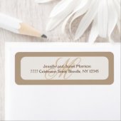 Sjabloon voor kleurwijzigingslabel etiket (Insitu)