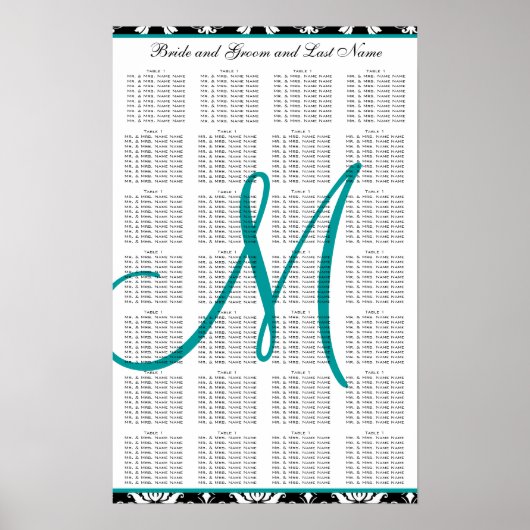 Sjabloon-weddenschapskabel Damask Blauwgroen Poster (Voorkant)