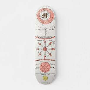 SKATEBOARD DIAGRAMME DE GRAPHIQUE DES PHASES LUNE SUR MESURE