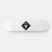 Skateboard Emplacement des ventilateurs (Horz)