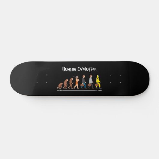 Skateboard Évolution - past to future (Horz)