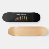 Skateboard Évolution - past to future (Horz)