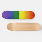 Skateboard Horizons (Horz)