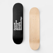 Skateboard Les projets (Recto)