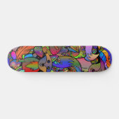 Skateboard Obtention du mode (Horz)