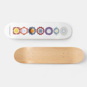 Skateboard Panneau de patin de Chakra (Horz)