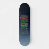 Skateboard Plus fort que vous ne pensez | (Devant)