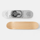 Skateboard Régulateur principal (Horz)