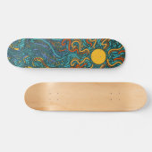 Skateboard Soleil tournant (Horz)