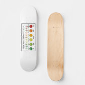 Skateboard Tableau de l'outil d'évaluation de la douleur Médi (Recto)