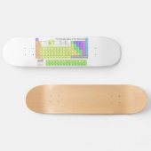 Skateboard Tableau périodique des éléments colorés (Horz)