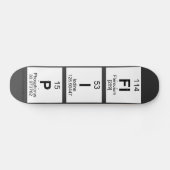 Skateboards (Horizontaal)