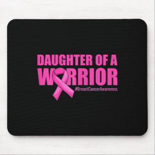 Skelet Borst Rib Cage Botten Halloween Röntgenfoto Muismat