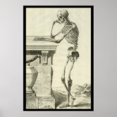  skelet, menselijke anatomie van Denis Diderot Poster (Voorkant)