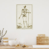 skelet, menselijke anatomie van Denis Diderot Poster (Keuken)