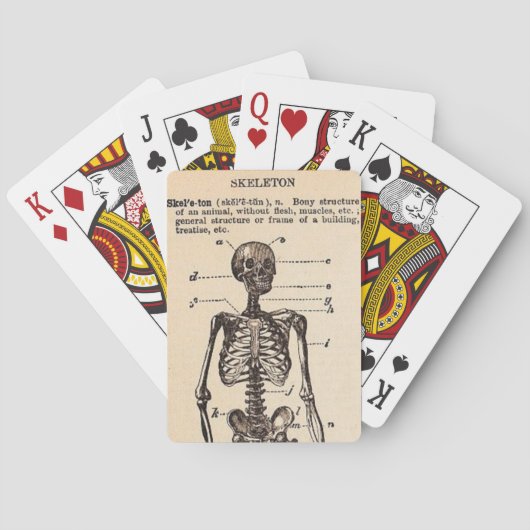  skeletdefinitie pokerkaarten (Achterkant)
