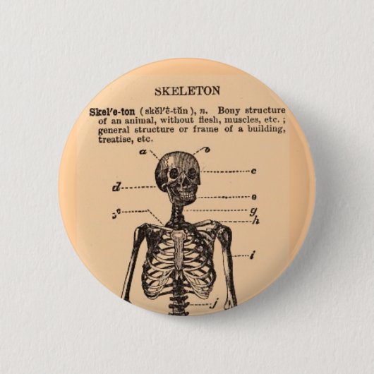  skeletdefinitie ronde button 5,7 cm (Voorkant)