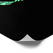 Skelethanden, hart, röntgenkostuum poster (Hoek)