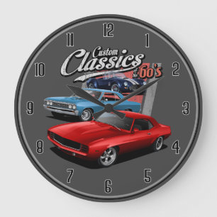 Skeletspieren Grote klok