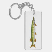 Skeletspierstelsel- en sleutelhanger (Voorkant Links)