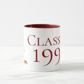 SKHS 30 jaar reünie Mok (Midden)