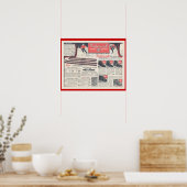  skipakken, badpakken en uitrustingsstukken poster (Keuken)