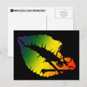 skullz en lippen. briefkaart (Voorkant / Achterkant)