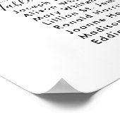 Sky Blue Hydrangea Wedding Table Seating Chart Poster (Hoek)