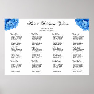 Sky Blue Hydrangea Wedding Table Seating Chart Poster