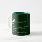 Skye Personalized Name Coffee Mug (Devant gauche)