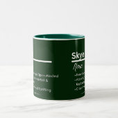 Skye Personalized Name Coffee Mug (Centre)