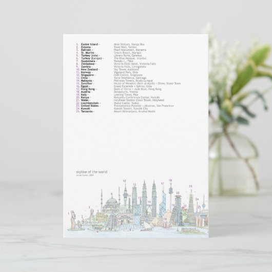 Skyline of the World (Answers) Card Bedankkaart (Staand voorkant)