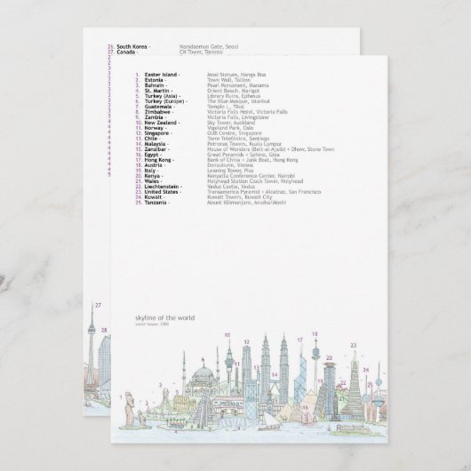 Skyline of the World (Answers) Card Bedankkaart (Voorkant / Achterkant)