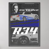 Skyline R34 Fast & Furious Poster (Voorkant)
