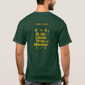 SL Hit Lesson, TP Hit Milestone Crypto T-Shirt (Achterkant)