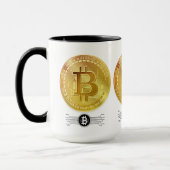 "Sla in stijl met Bitcoin Power!" Mok (Links)