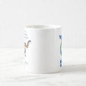 Sla onze tijger op koffiemok (Center)