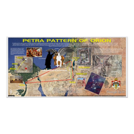 Slag bij Armageddon Perfect Poster (Voorkant)