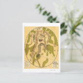 Slag bij Gettysburg 7 Briefkaart (Staand voorkant)