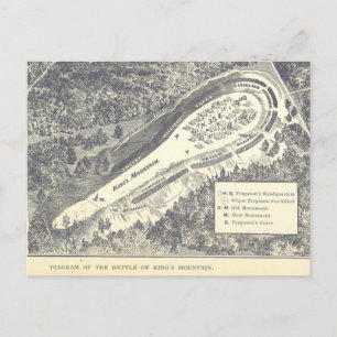 Slag bij King's Mountain Briefkaart