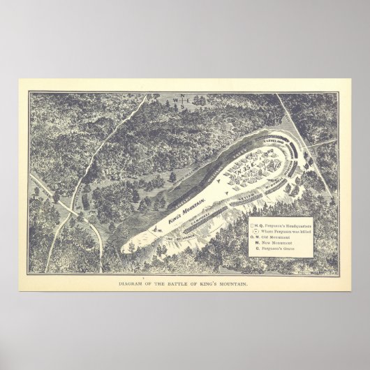 Slag bij King's Mountain Poster (Voorkant)