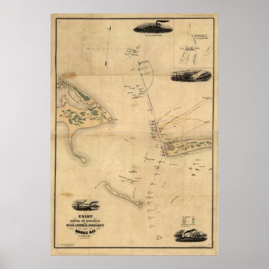 Slag bij Mobile Bay Poster (Voorkant)