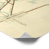 Slag op de Stones River - Panoramiek uit de burger Poster (Hoek)