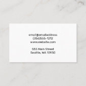 slagerij visitekaartje (Achterkant)