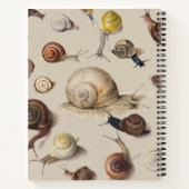 Slak Slug Garden Pet Gastro-pod Botanische slakken Notitieboek (Achterkant)